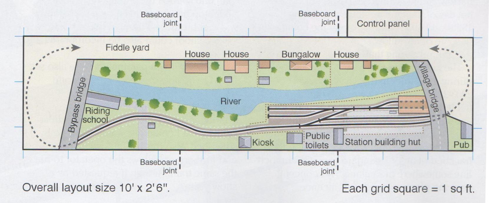 009 model railway layout plans